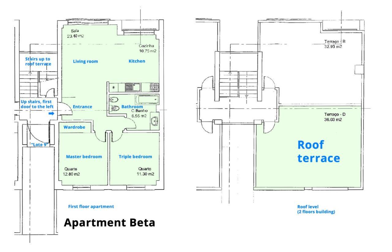 Apartment Beta - 2 Bedrooms, Private Rooftop Patio With Hot Tub, Bbq And View Ferragudo  Kültér fotó